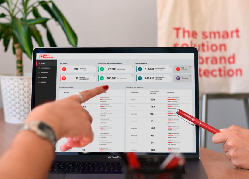 Red Points dashboard